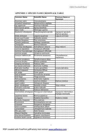 APPENDIX 1: SPECIES NAME CROSSWALK TABLE PDF created ...