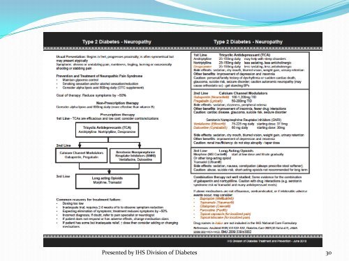 What's New in Diabetic Neuropathy?