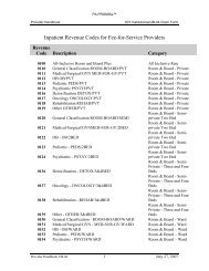 Inpatient Revenue Codes for Fee-for-Service Providers