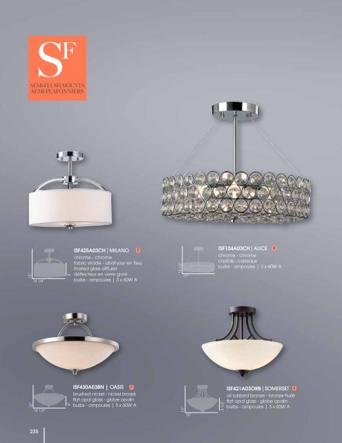 Canarm 2024 flush mount