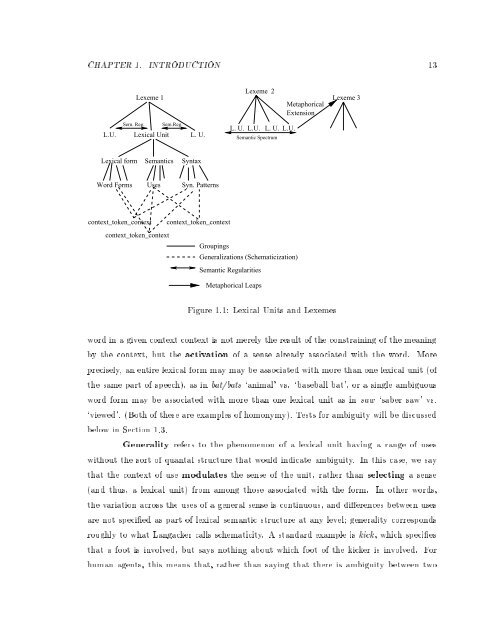 Seeing clearly: Frame Semantic, Psycholinguistic, and Cross ...