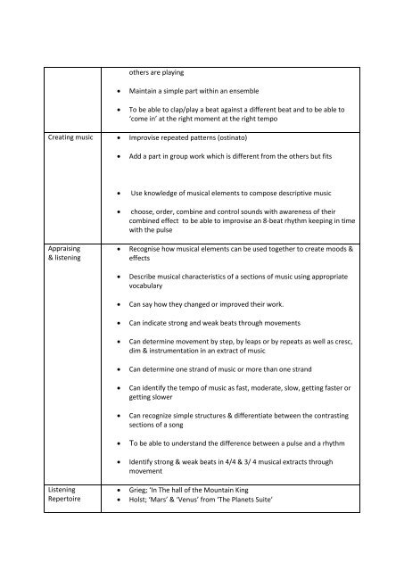 EYFS to KS2 Music Skills Overview - Tanglin Trust School