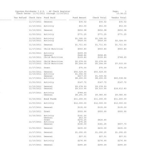 November 2011 - Cypress-Fairbanks Independent School District