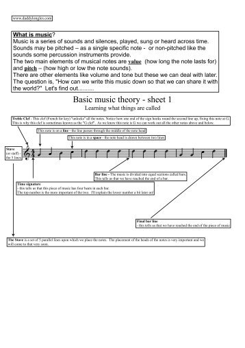 Basic music theory sheet 1 - Lestitford.com - Les Titford