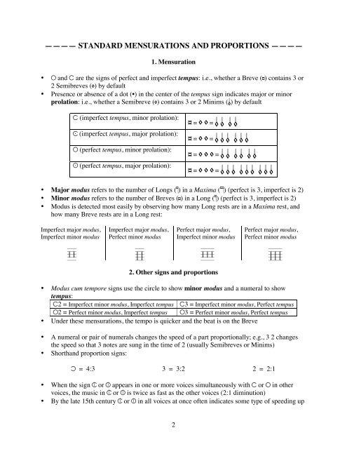 Basic Mensural Notation Reference