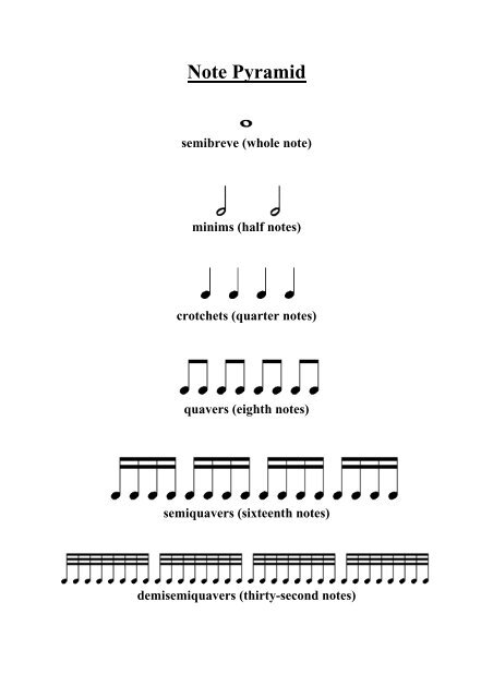 Note Pyramid - Mark Percy