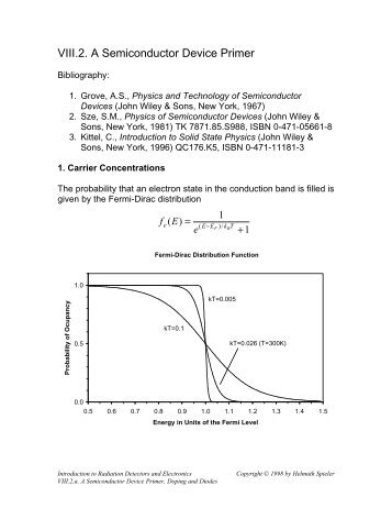 VIII.2. A Semiconductor Device Primer