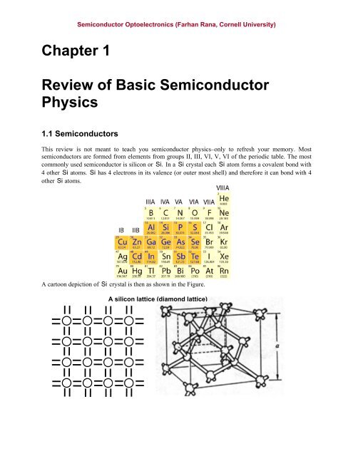 Chapter 1 Review of Basic Semiconductor Physics - courses.cit ...