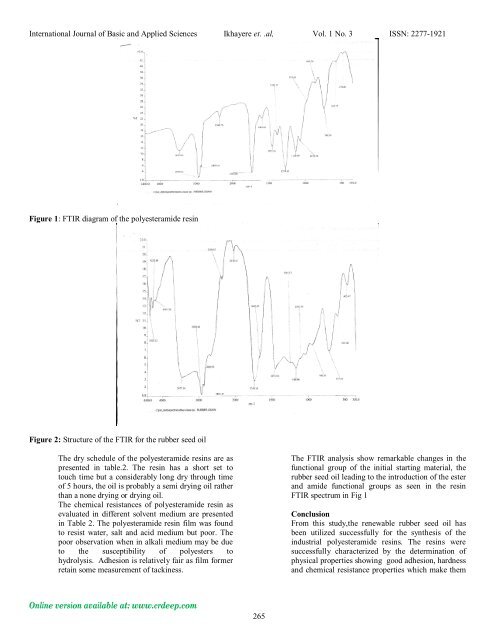 Download Pdf - CRDEEP