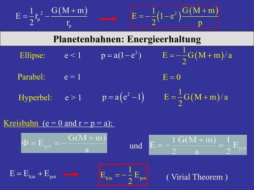 400 Jahre Kepler-Gesetze