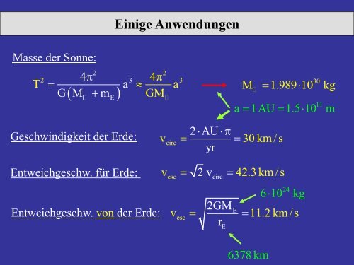 400 Jahre Kepler-Gesetze