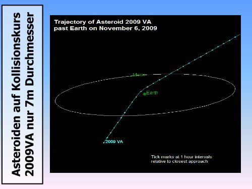 400 Jahre Kepler-Gesetze