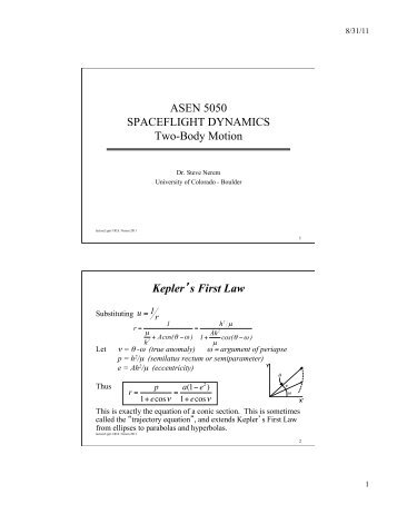 ASEN 5050 SPACEFLIGHT DYNAMICS Two-Body Motion Kepler's ...