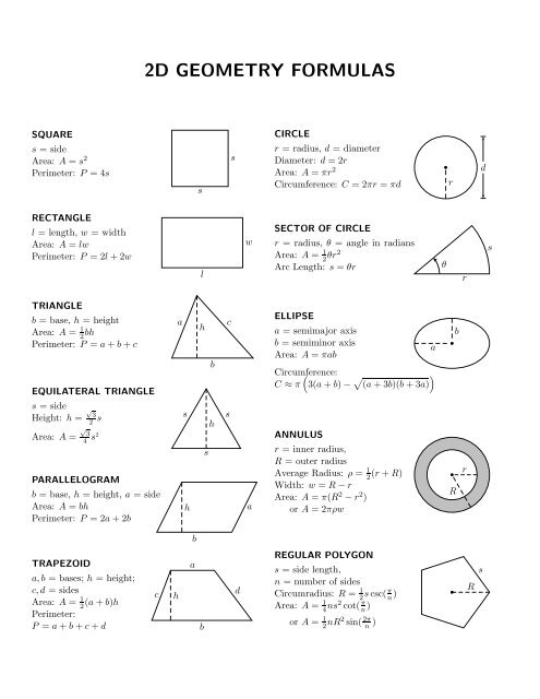 2D GEOMETRY FORMULAS