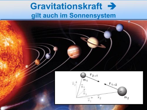 Keplersche Gesetze.