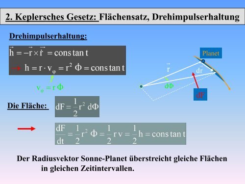 Keplersche Gesetze.