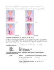 Conic Sections are by definition the intersection of a plane with a ...