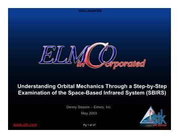 Understanding Orbital Mechanics Through a Step-by-Step ... - AGI