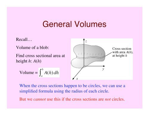 More about volumes