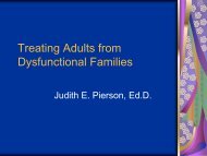 Treating Adults from Dysfunctional Families Presentation