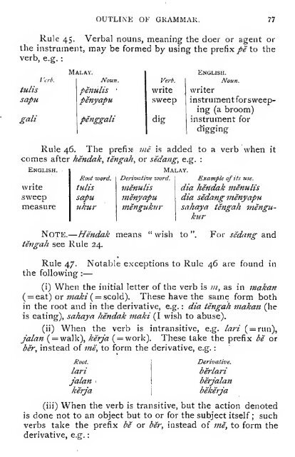 Malay self-taught by the natural method : with ... - Sabrizain.org