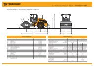 self-propelled vibratory roller | vm115hd/vm115hpd - DEMCO JCB