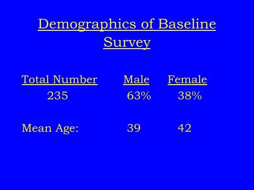 Ongoing Evaluation of a Self-Exclusion Program - Connecticut ...