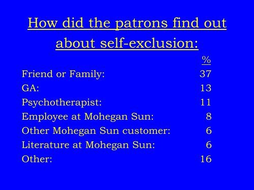 Ongoing Evaluation of a Self-Exclusion Program - Connecticut ...