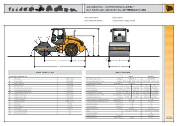 VM115D.VM115PD SELF PROP VIBR ROLLER - Tecmaco Integral