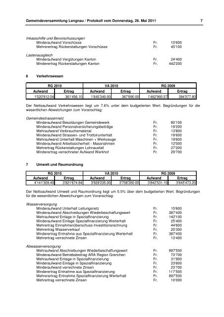 Protokoll der Gemeindeversammlung vom 26.05.2011