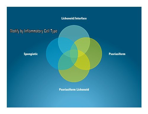 Dermatopathology-We've Only Just Begun ... - DermpathMD.com