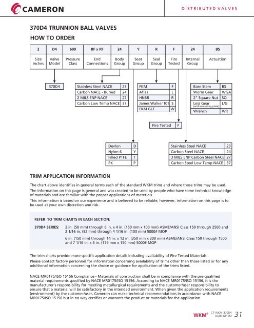 Nace Valve Trim Chart