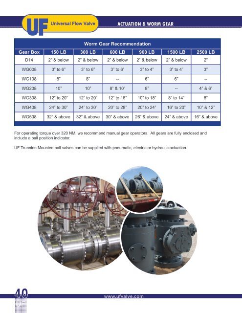 Universal Flow - Trunnion Ball Valves brochure - ShipServ