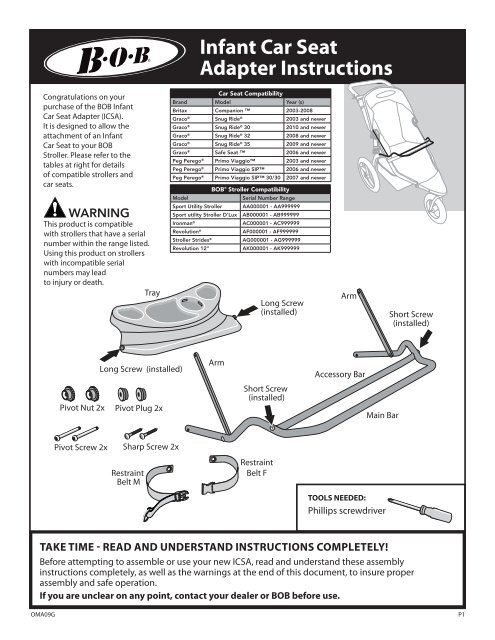 Infant Car Seat Adapter Instructions - BOB Trailers and Strollers