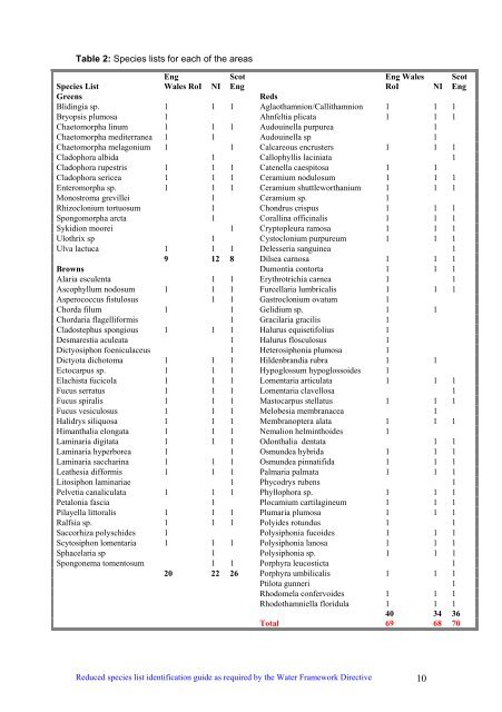 s A Field Guide to the British Seaweeds - NMBAQC