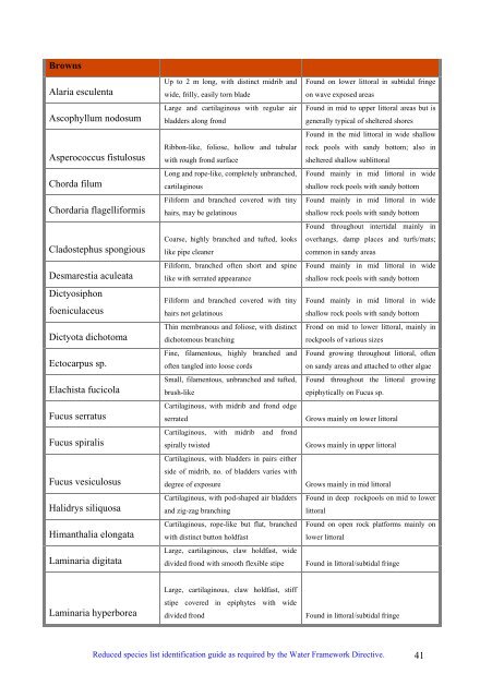 s A Field Guide to the British Seaweeds - NMBAQC