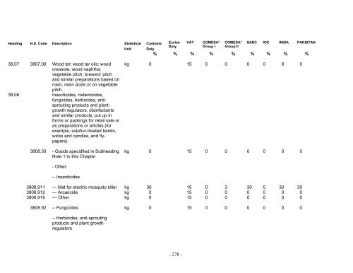 tariff-classification-guide-how-to-find-the-right-hs-code