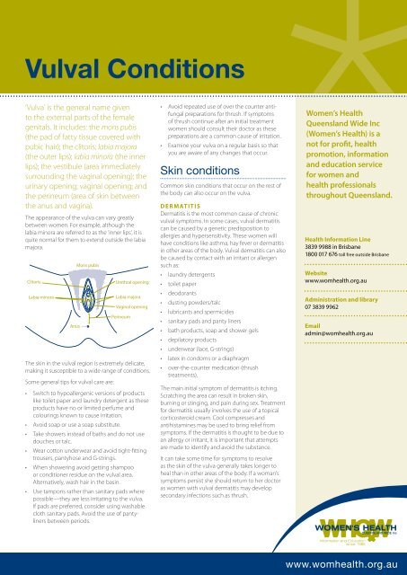 Vulval Conditions Women S Health Queensland Wide