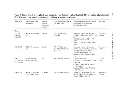 Phenobarbital and its Sodium Salt - IARC Monographs on the ...