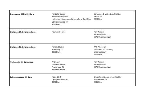 HERZOG Bau und Holzbau AG, Referenzliste Schreinerei 2011-01