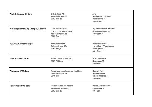 HERZOG Bau und Holzbau AG, Referenzliste Schreinerei 2011-01