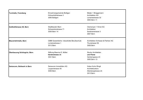 HERZOG Bau und Holzbau AG, Referenzliste Schreinerei 2011-01