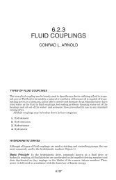 6.2.3 FLUID COUPLINGS