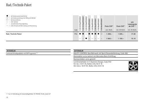 Download E-Klasse Cabriolet Preisliste (PDF)