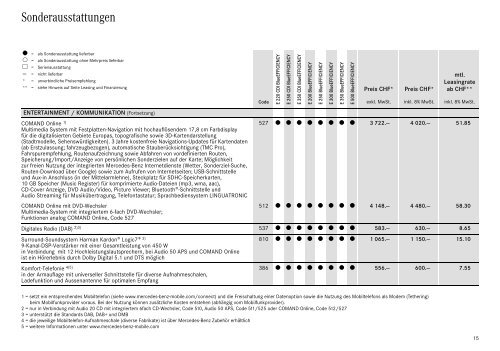 Download E-Klasse Cabriolet Preisliste (PDF)