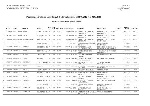 PERMISOS-DE-CIRCULACION-VEHICULO-LIVIANOS-MARZO-2012