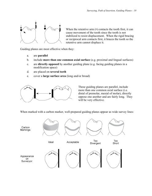 RPD Manual 11 - Removable Prosthodontics - Dalhousie University