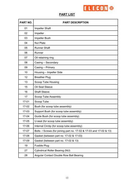 installation & maintenance manual for scoop coupling - Elecon