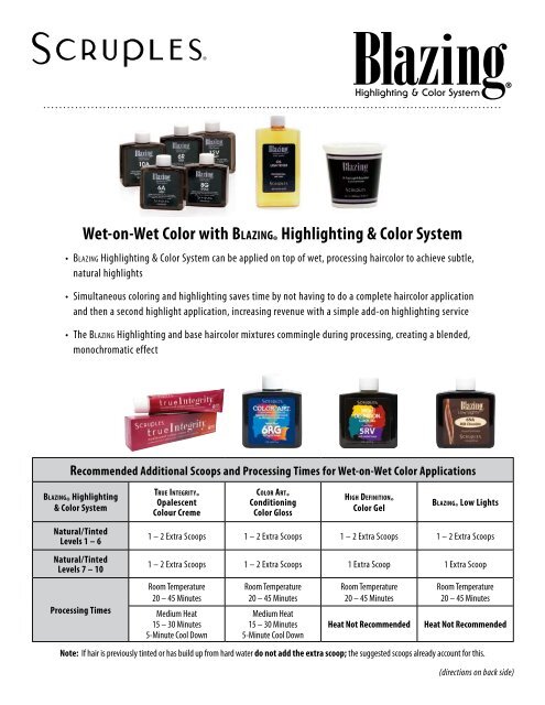 Scruples Blazing Formulation Chart