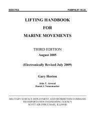 LIFTING HANDBOOK FOR MARINE MOVEMENTS - Military Surface ...